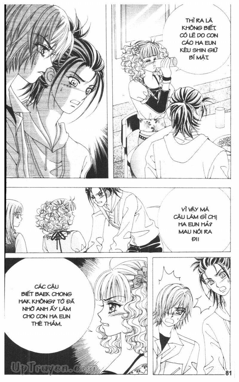 Cấm Hôn: Chapter 8