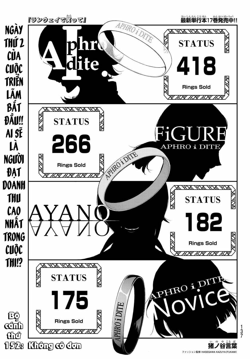 Runway De Waratte: Chapter 152