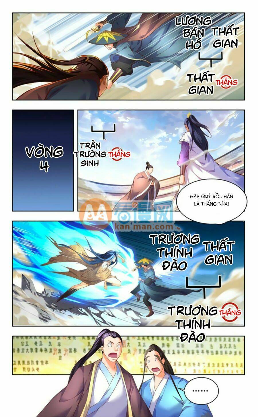 Trạch Thiên Ký: Chapter 67.1