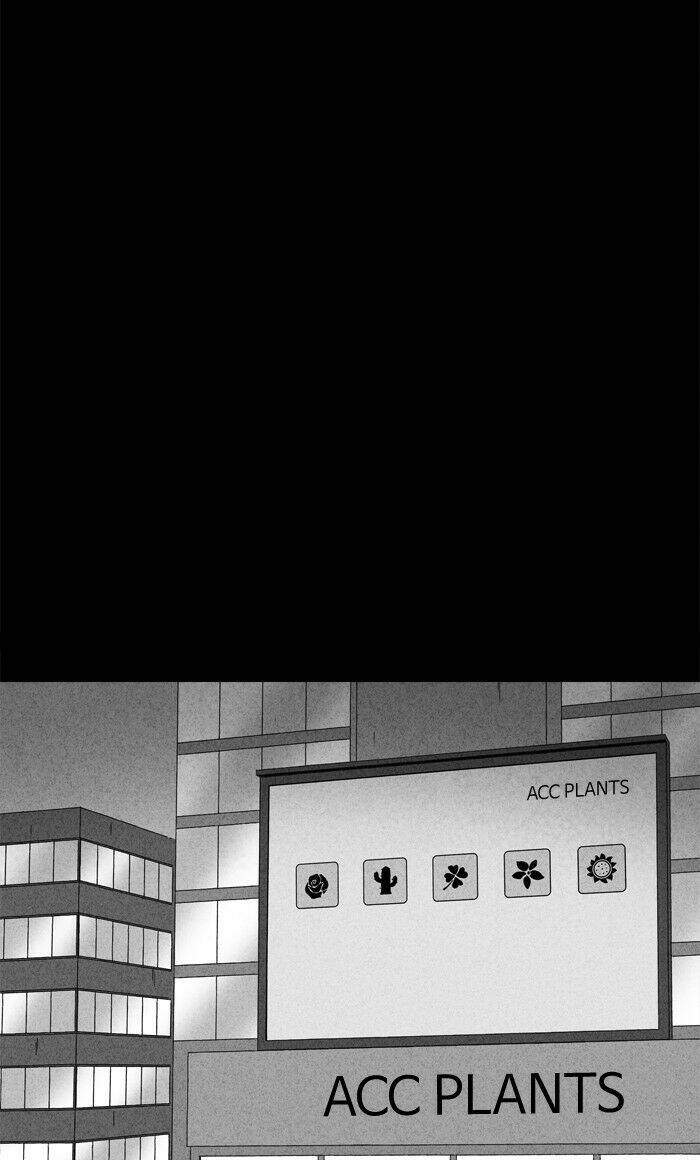 Những Câu Chuyện Bất Thường: Chapter 250