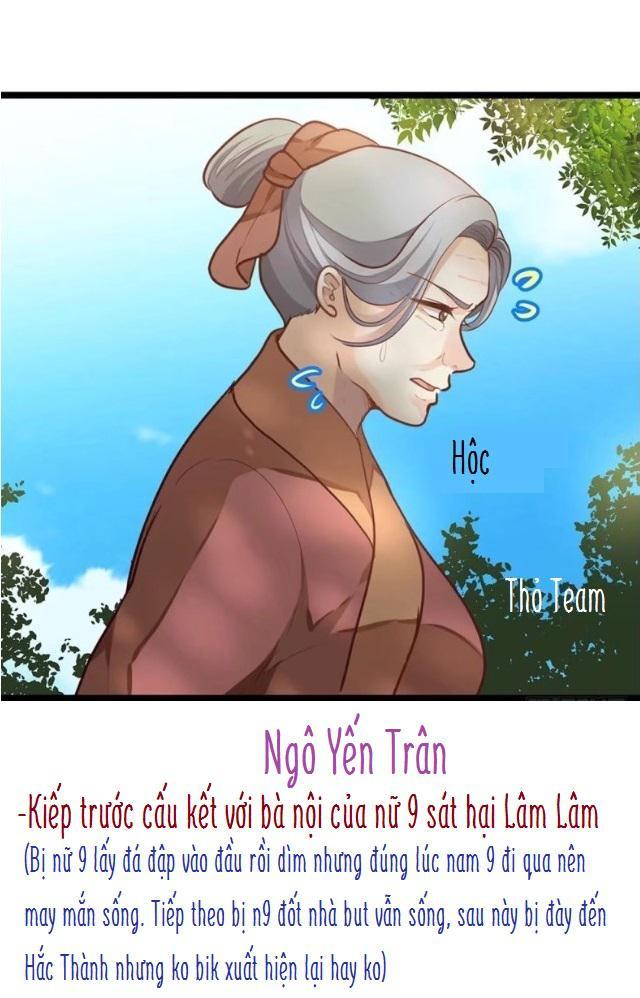 Trọng Sinh Thành Tiểu Nha Đầu: Chapter 22