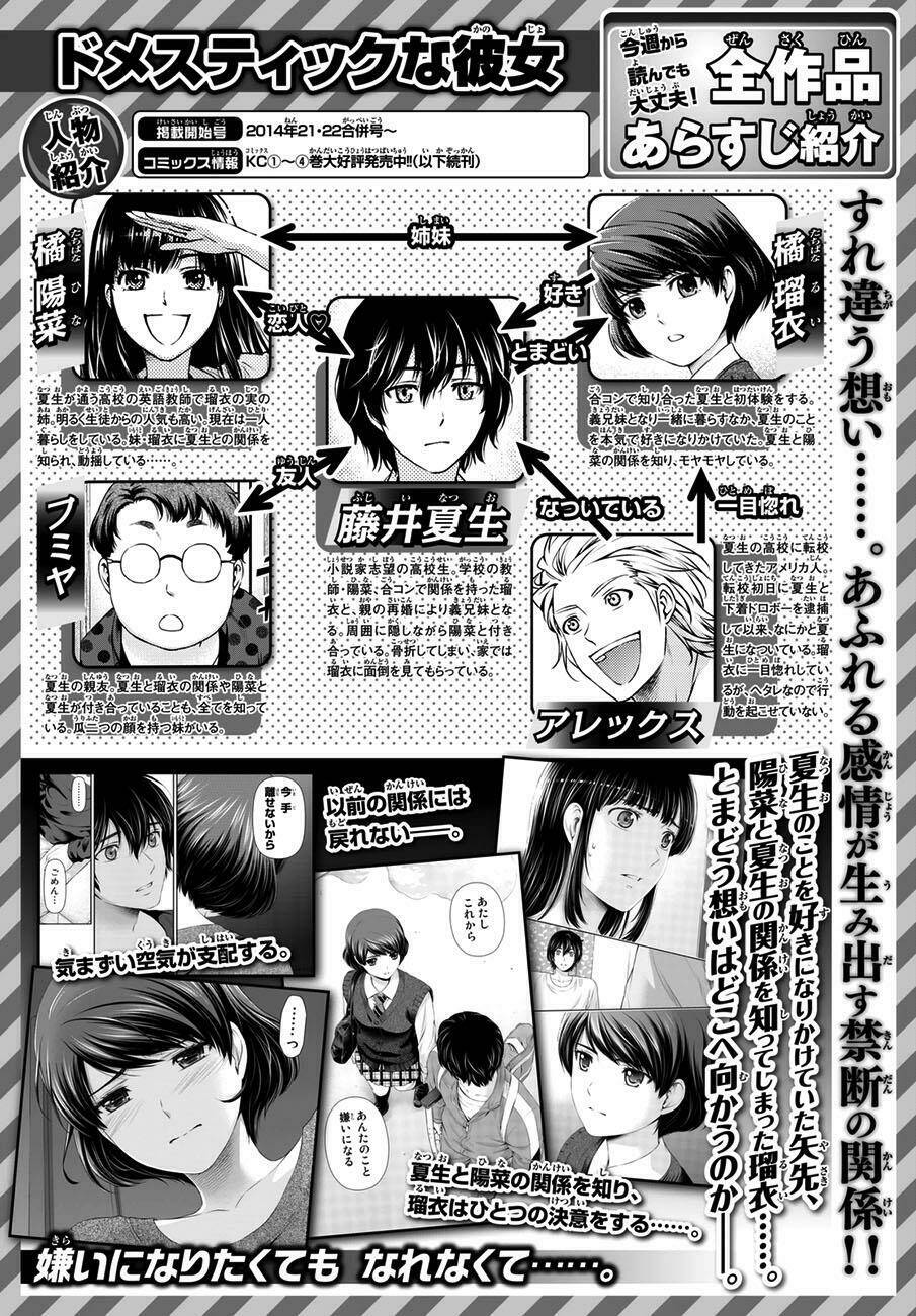 Bạn Gái Chung Nhà: Chapter 48