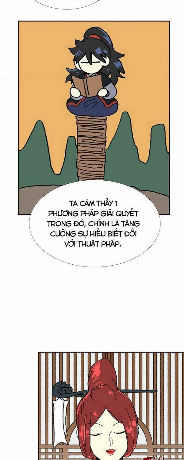 Học Sĩ Tái Sinh: Chapter 141.5