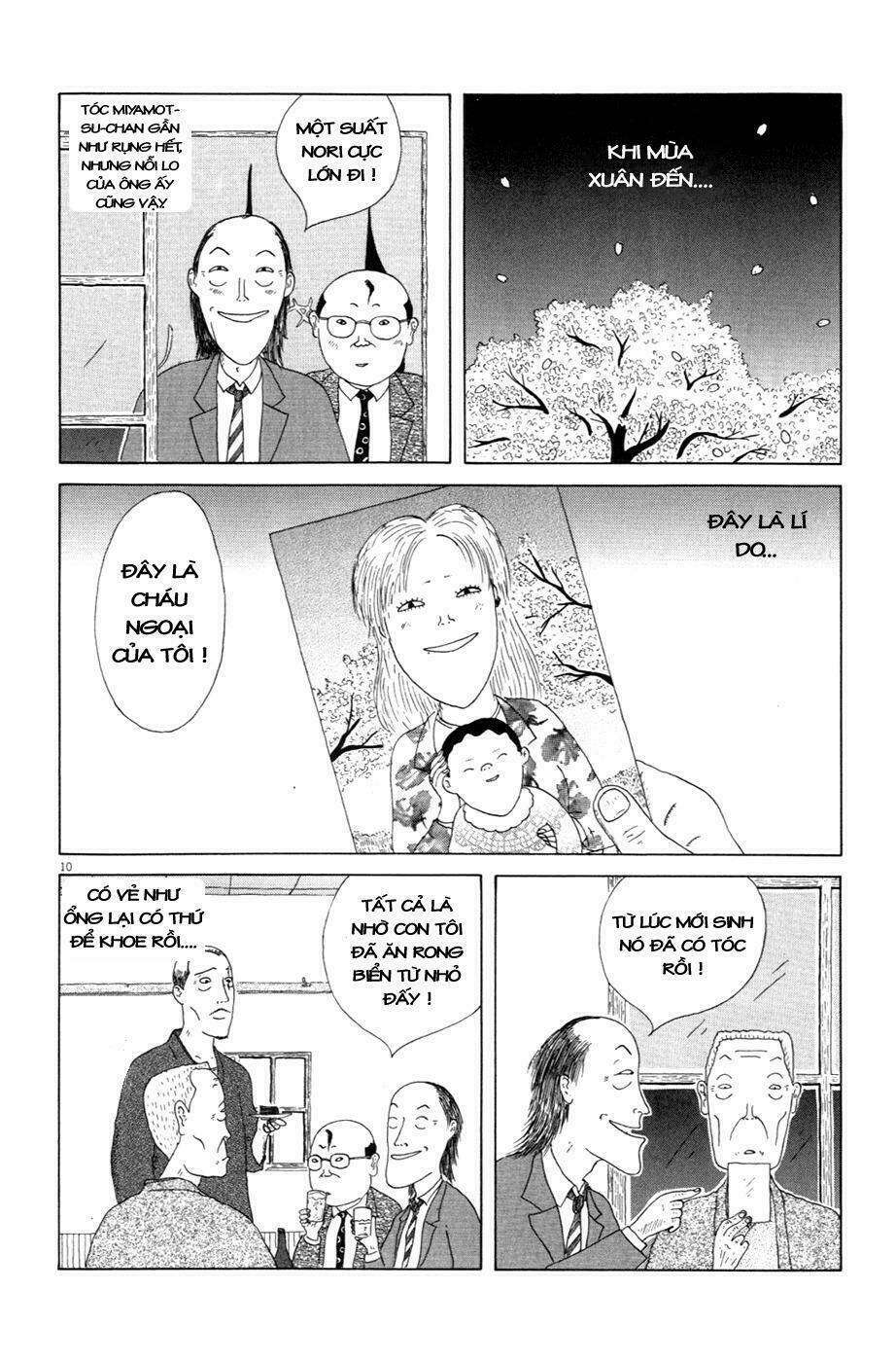 Quán Ăn Về Đêm: Chapter 7