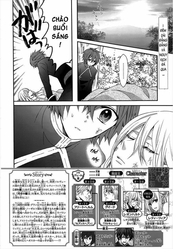 Okobore Hime To Entaku No Kishi: Chapter 15