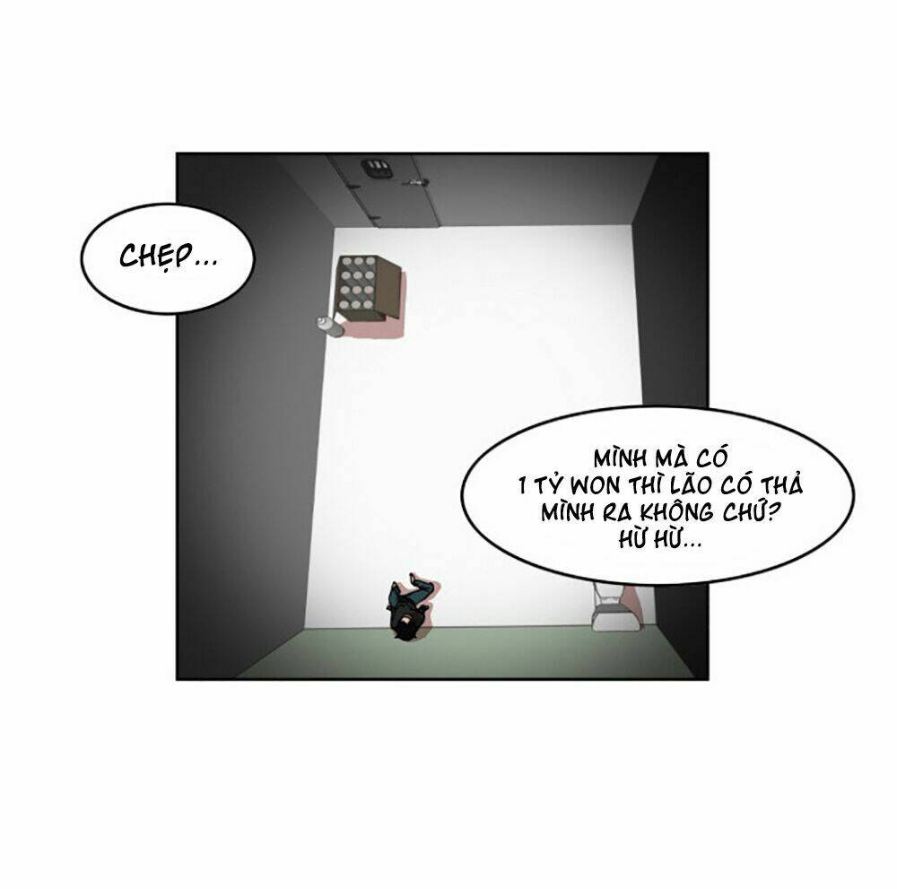 Hard Core Leveling Warrior: Chapter 4