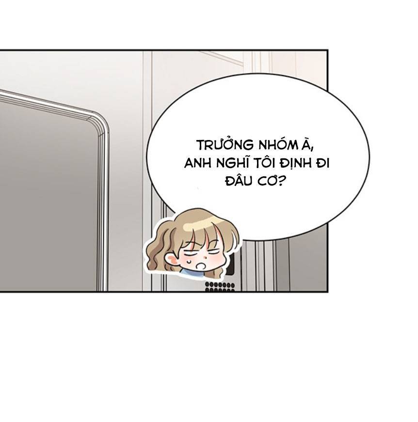 Nụ Hôn Của Giác Quan Thứ Sáu: Chapter 28