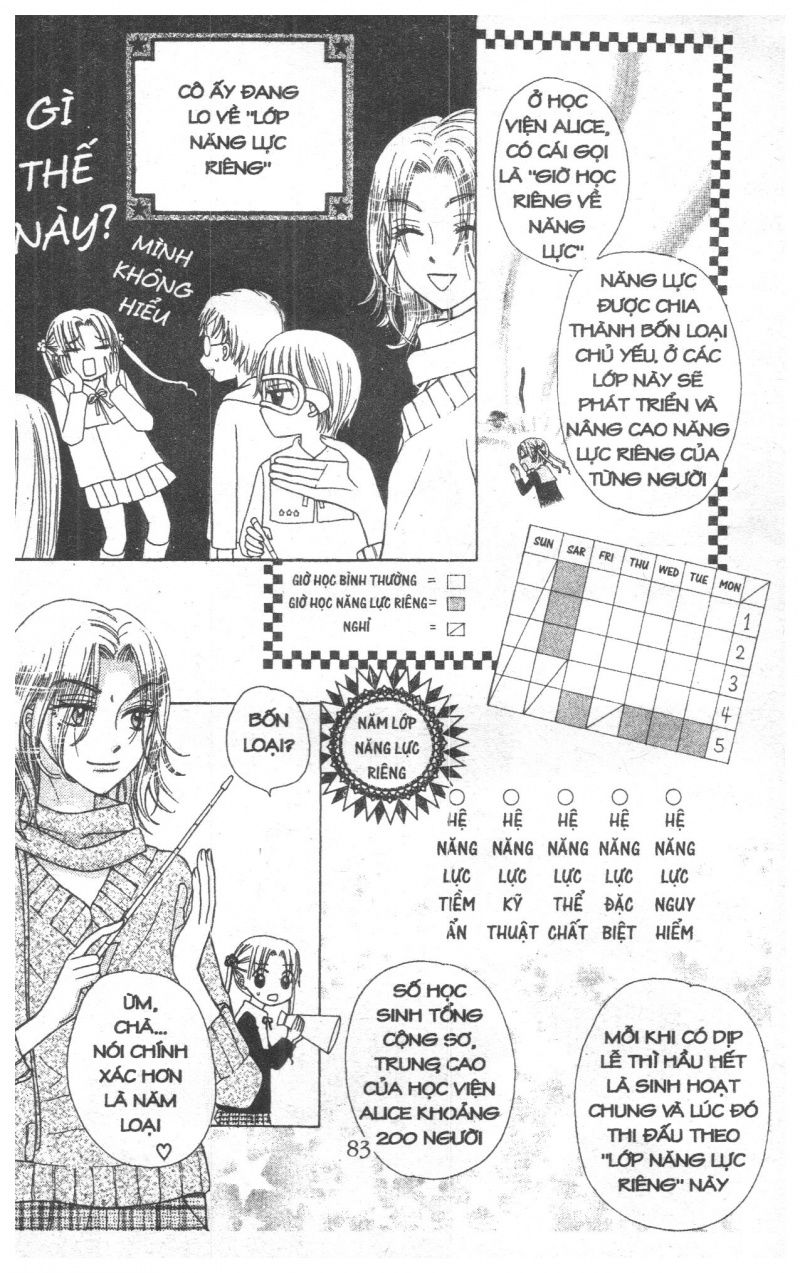 Học Viện Alice: Chapter 2