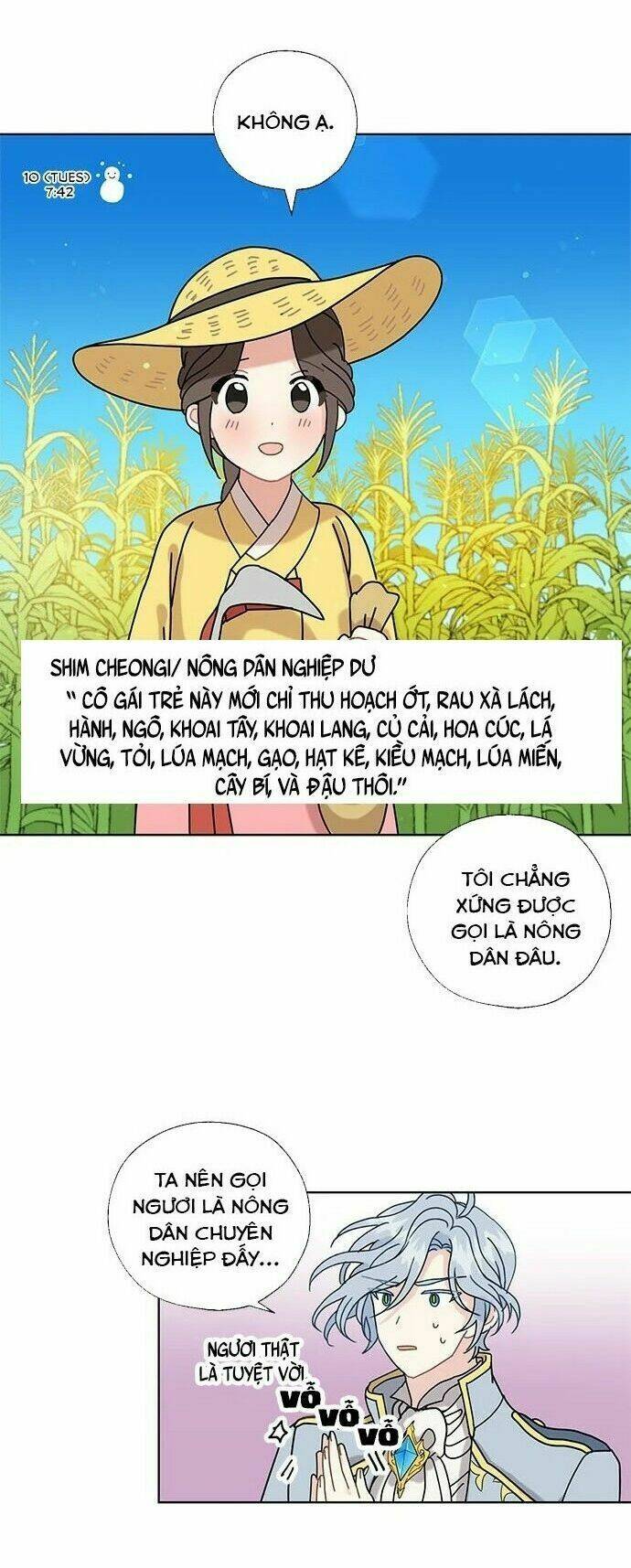 Tôi Trở Thành Đầu Bếp Của Long Vương: Chapter 8