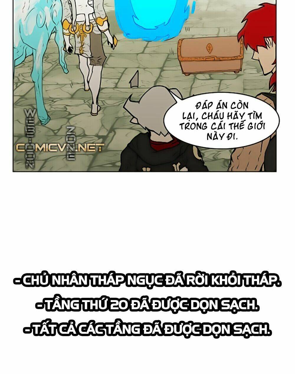 Hard Core Leveling Warrior: Chapter 21