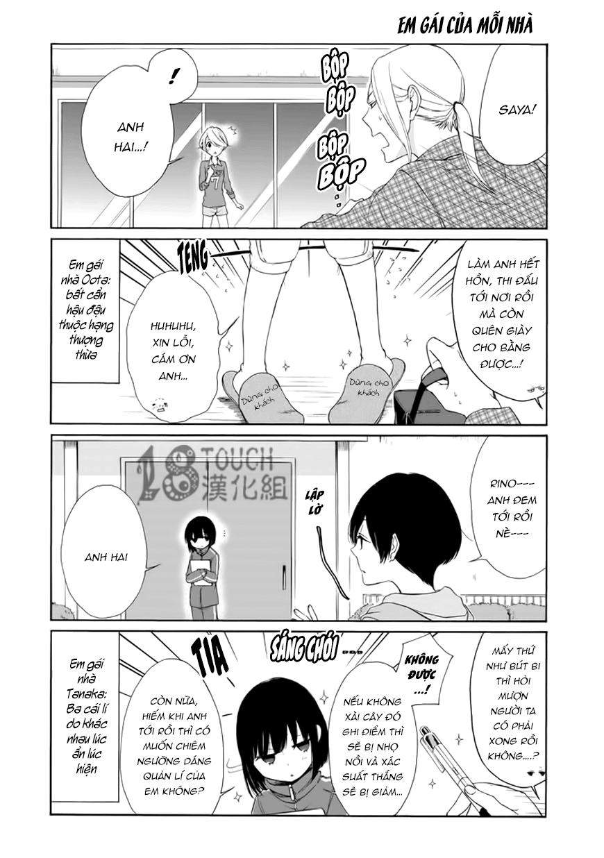 Tanaka-Kun Wa Itsumo Kedaruge: Chapter 32