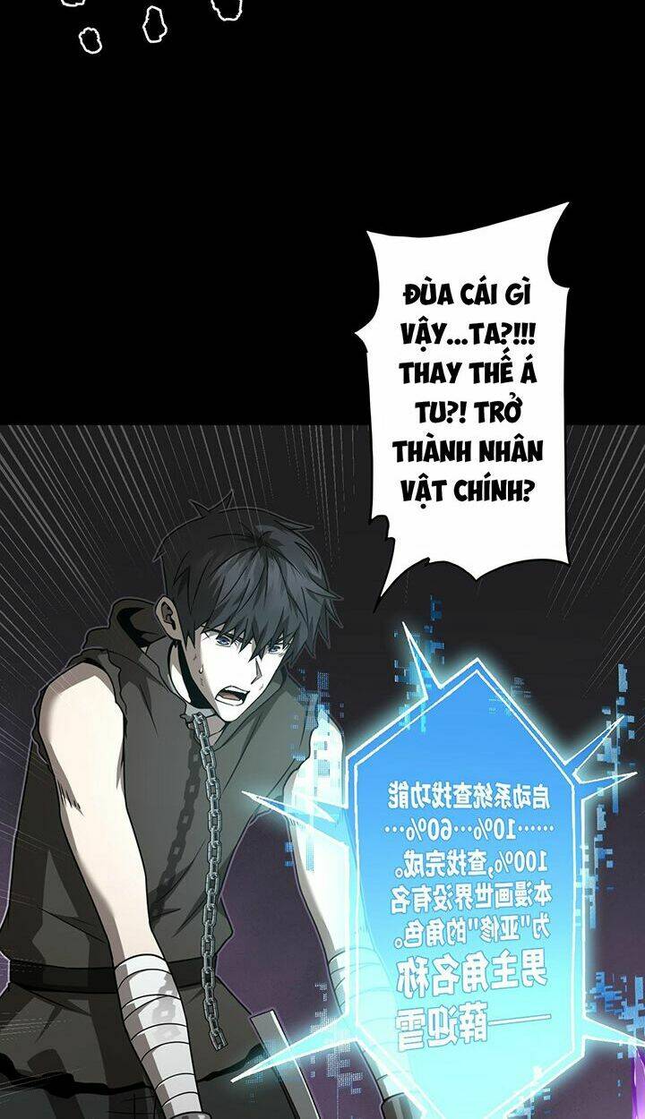 Tác Giả Sinh Tồn Ký: Chapter 4