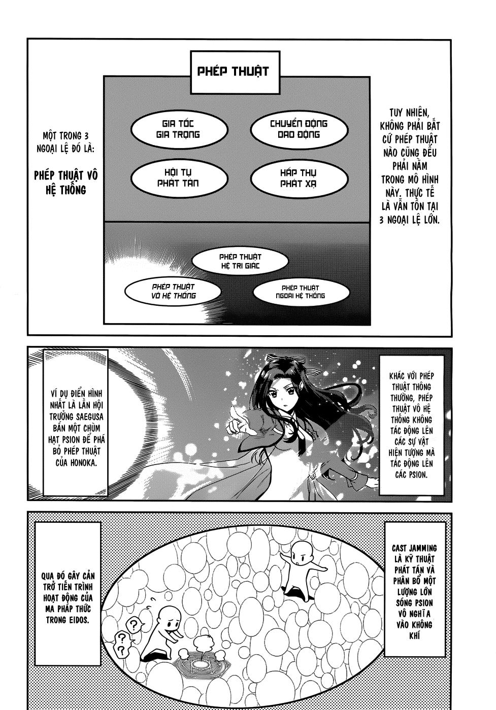 Mahouka Koukou No Rettousei - Nyuugaku Hen: Chapter 12