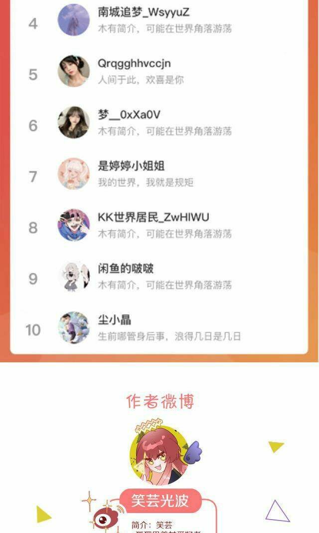 Công Chúa Phản Diện: Chapter 5