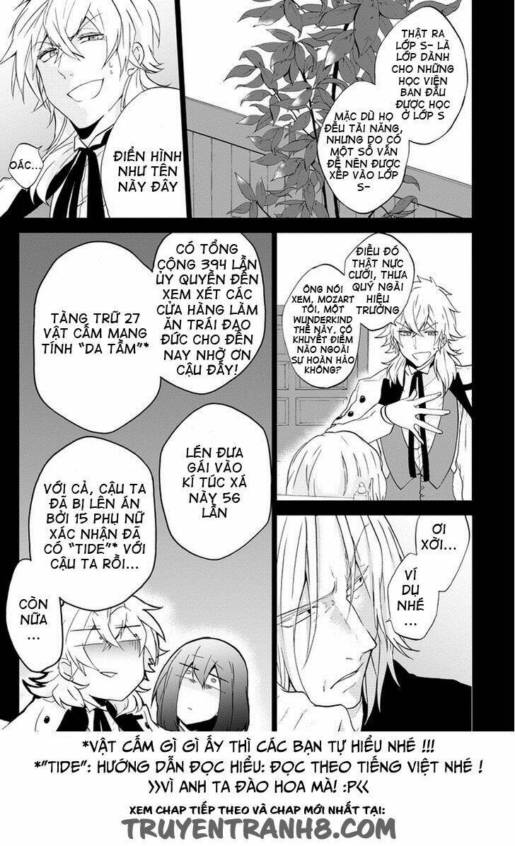 Classi9 (New): Chapter 2