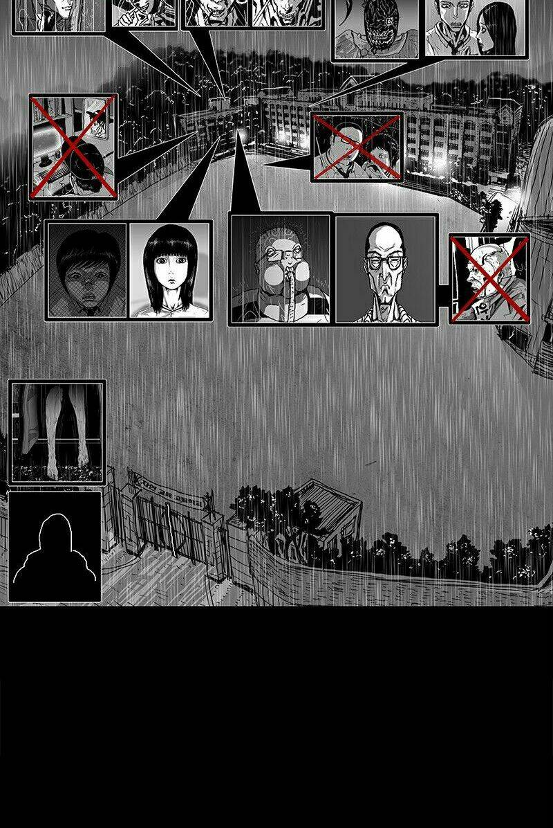 Sống Sót: Chapter 7