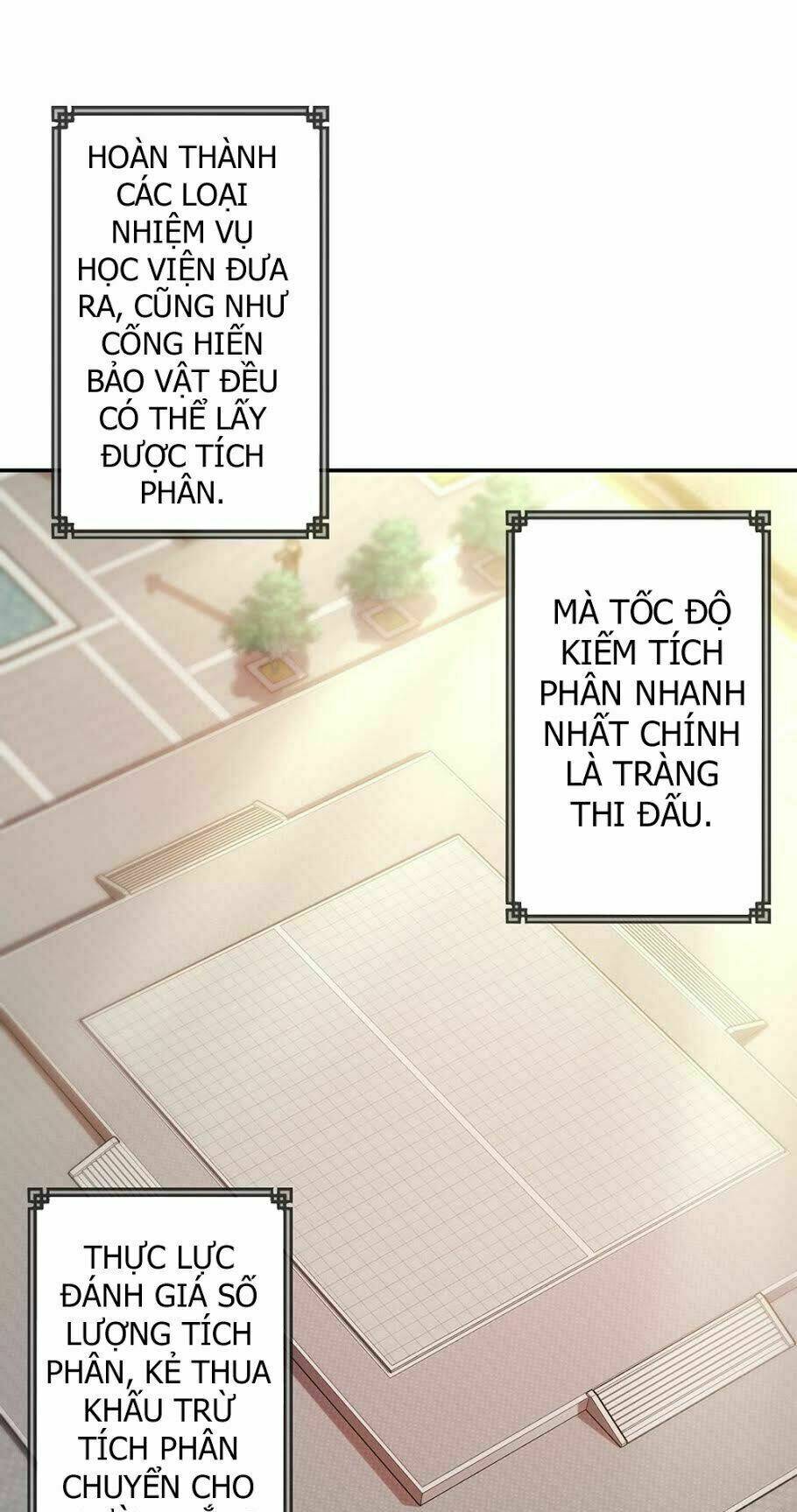 Hồng Thiên Thần Tôn: Chapter 6