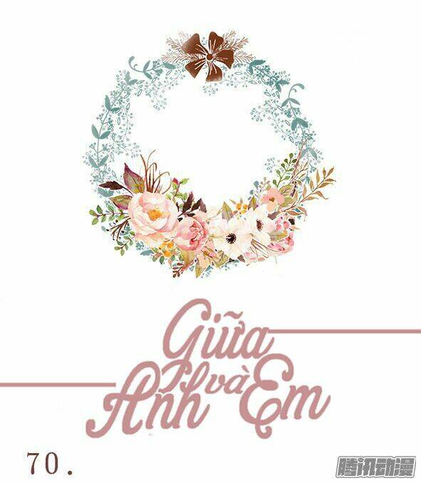 Giữa Anh Và Em: Chapter 65