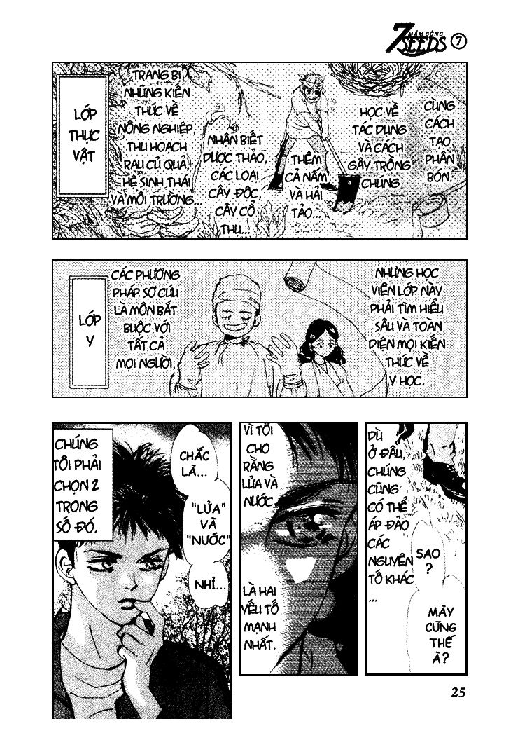 Mầm Sống: Chapter 37