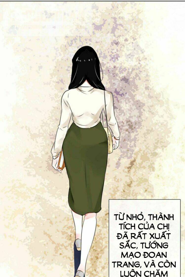 Thời Gian Và Không Gian Song Song Giữa Anh Và Cô: Chapter 1