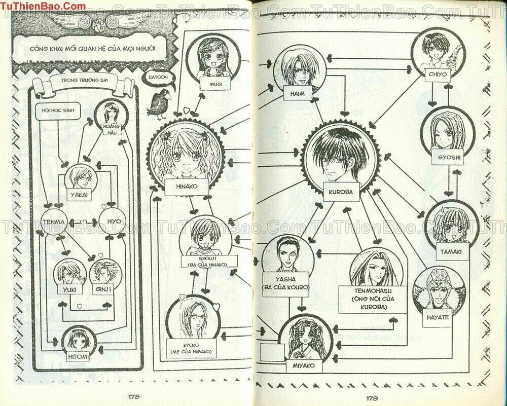 Lovely Monster: Chapter 39