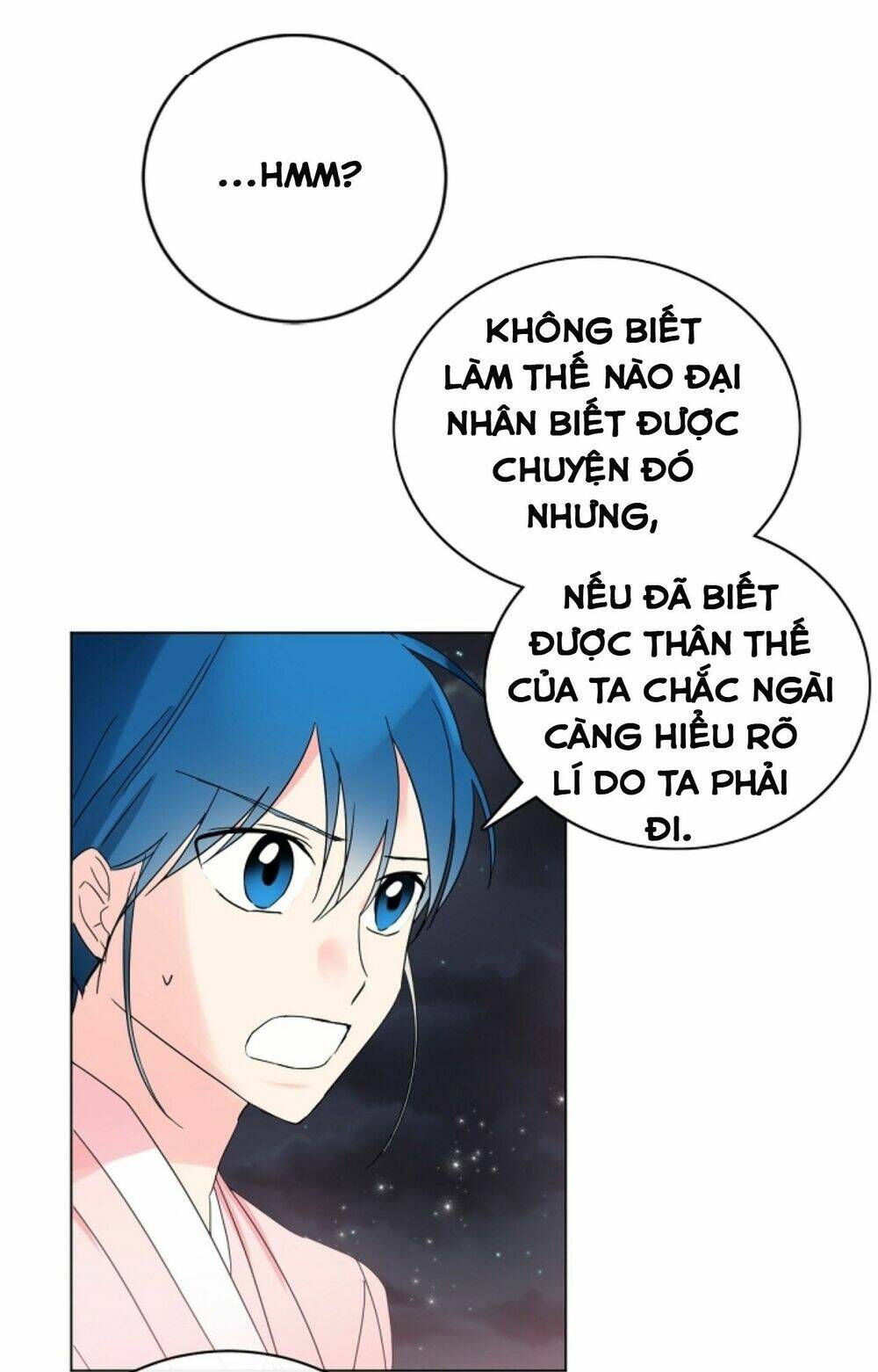 Chae Hong Sa: Chapter 42