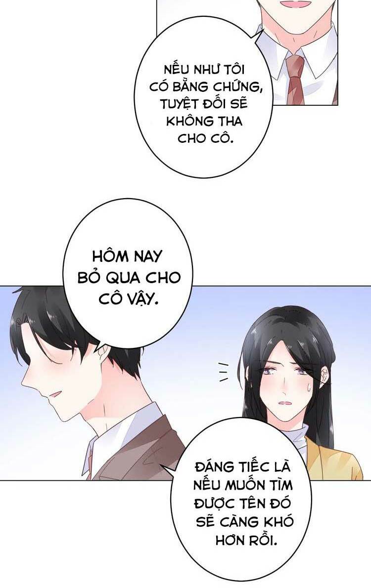 Điều Ước Sủng Ái Bất Bình Đẳng: Chapter 62.1