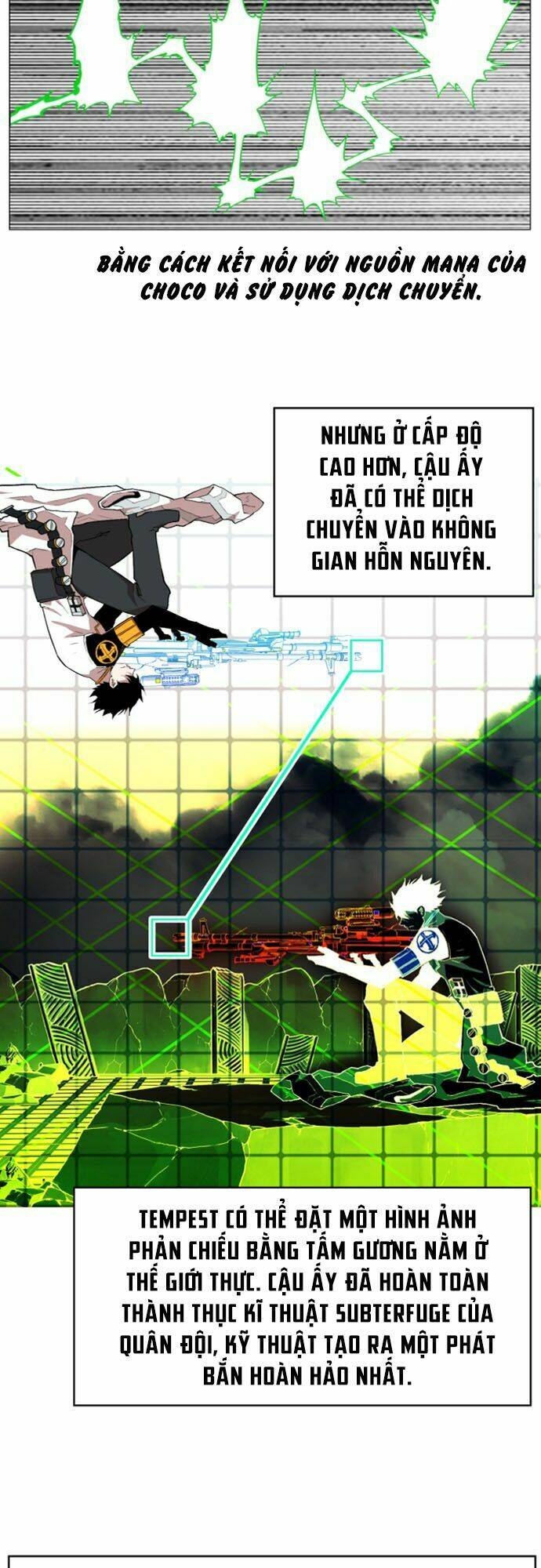 Hard Core Leveling Warrior Ss2: Chapter 28