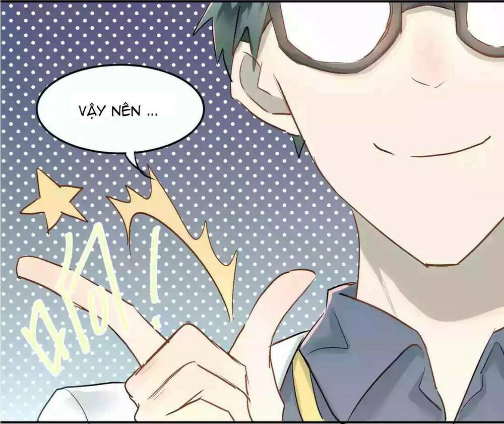 Đầu Gấu Biết Yêu: Chapter 5