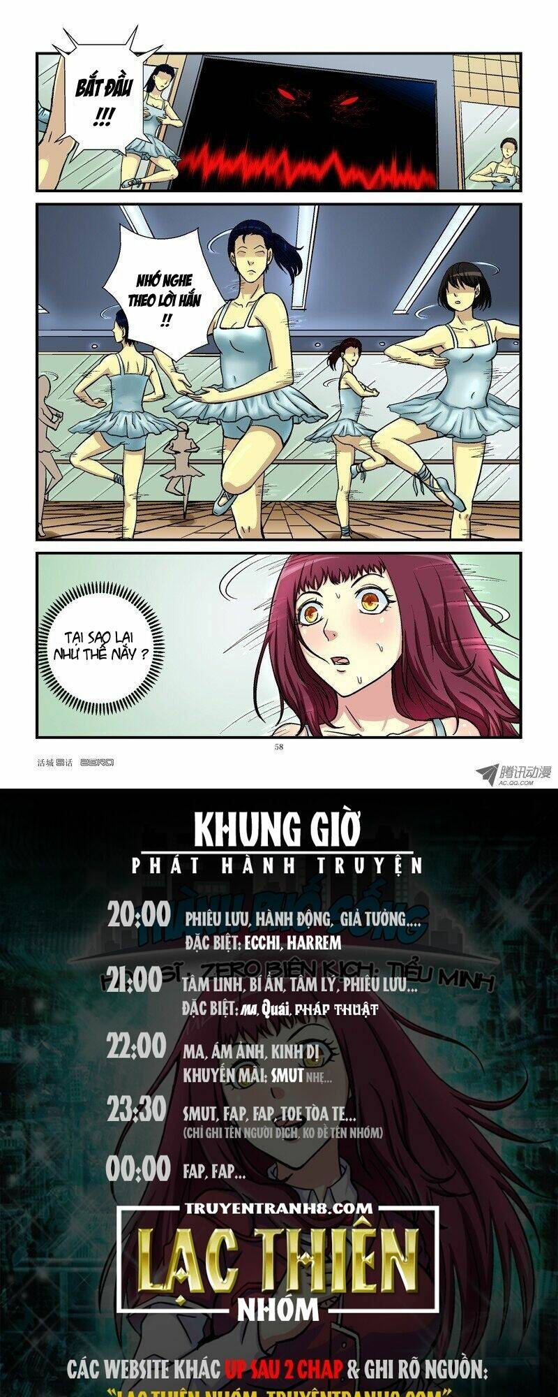 Thành Phố Sống: Chapter 5
