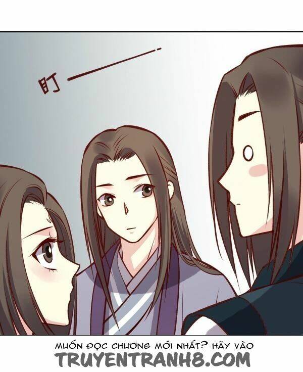 Yến Sơn Phái Và Bách Hoa Môn: Chapter 172