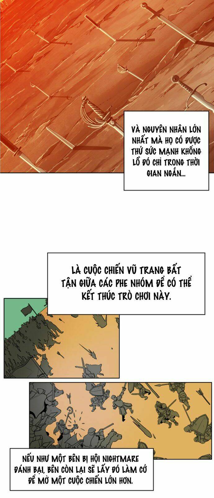 Hard Core Leveling Warrior Ss2: Chapter 31