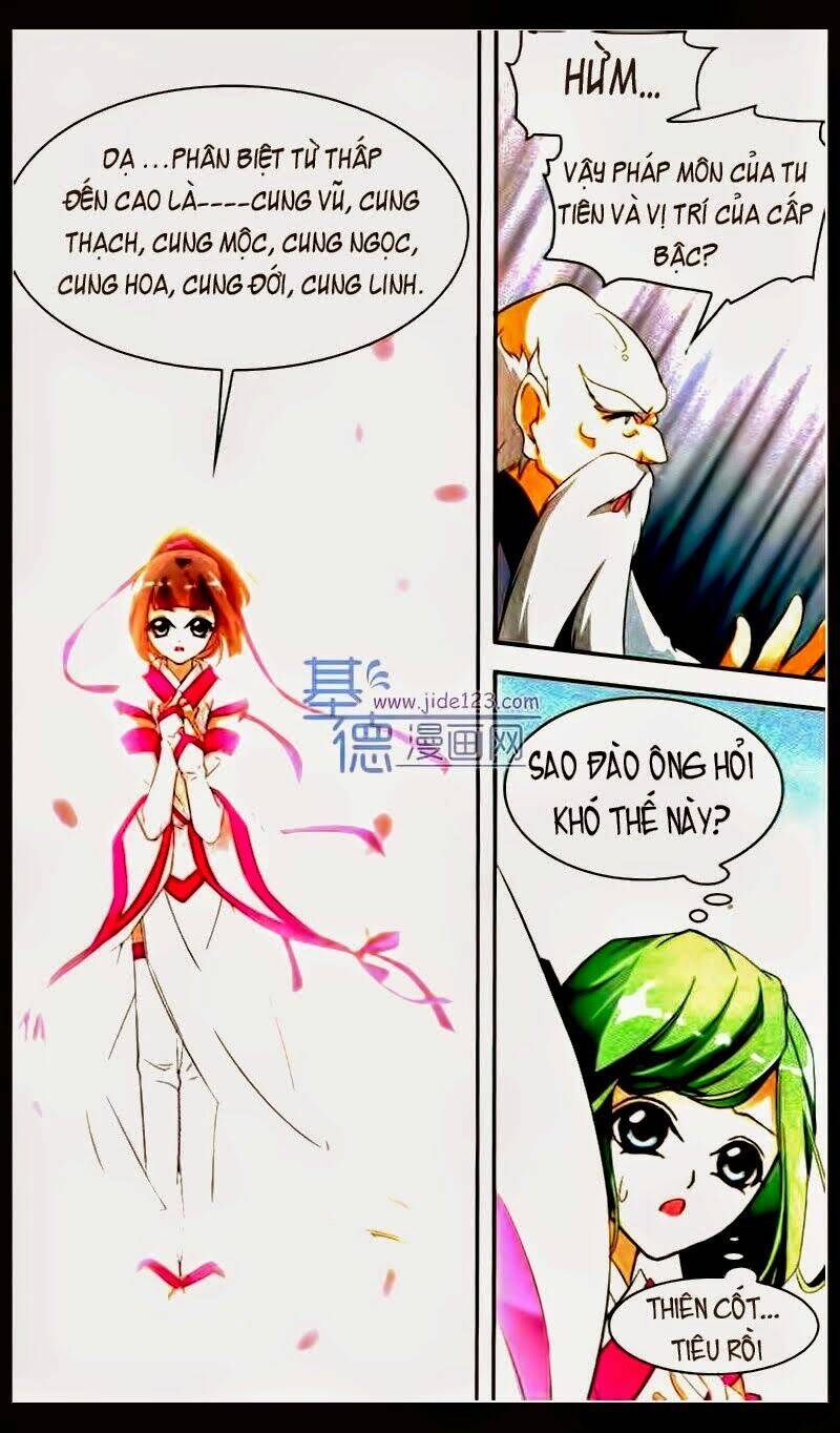 Hoa Thiên Cốt: Chapter 27