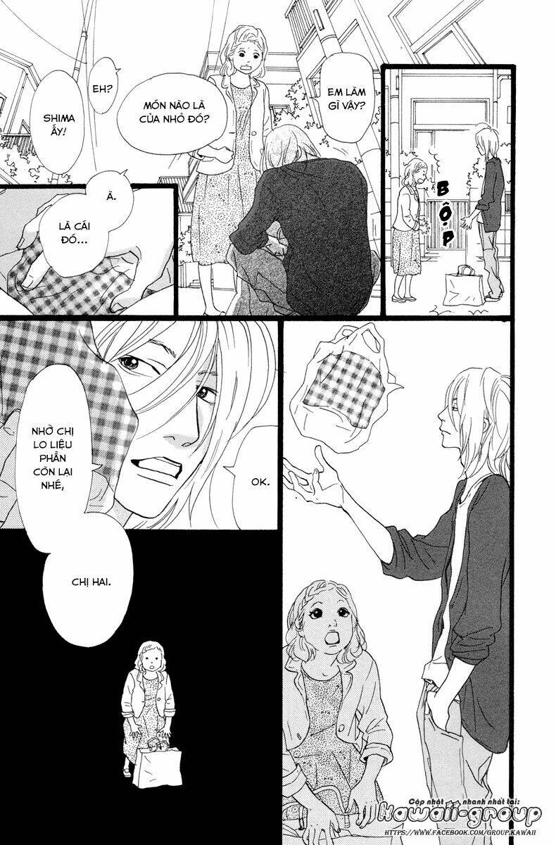 Principal: Chapter 10