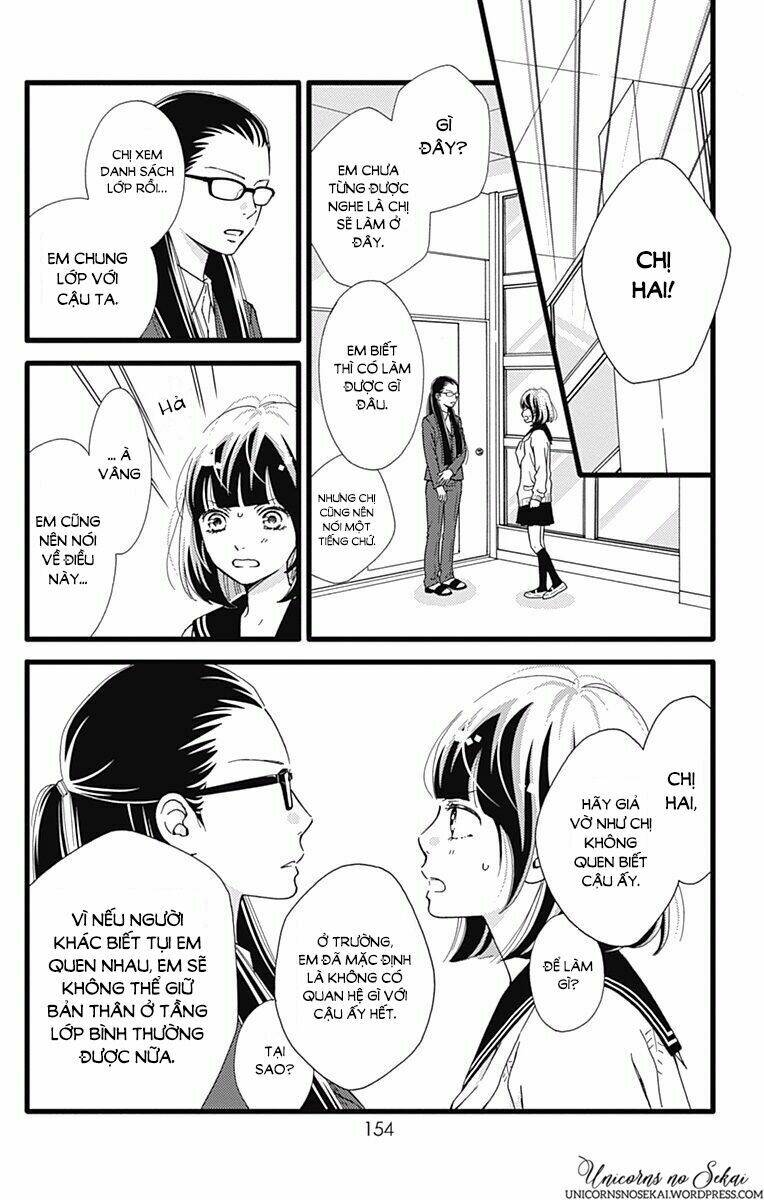 Futsuu No Koiko-Chan: Chapter 17