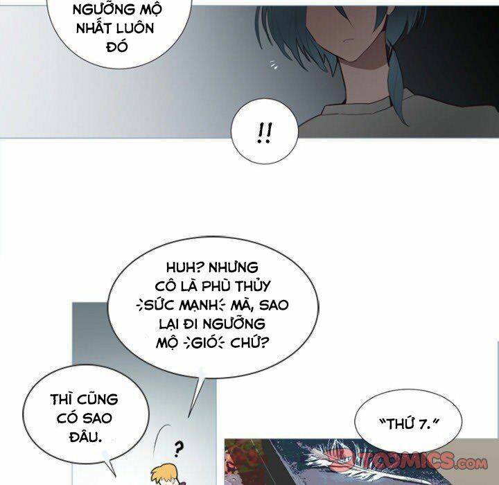 The Memory Of Wind: Anz: Chapter 55