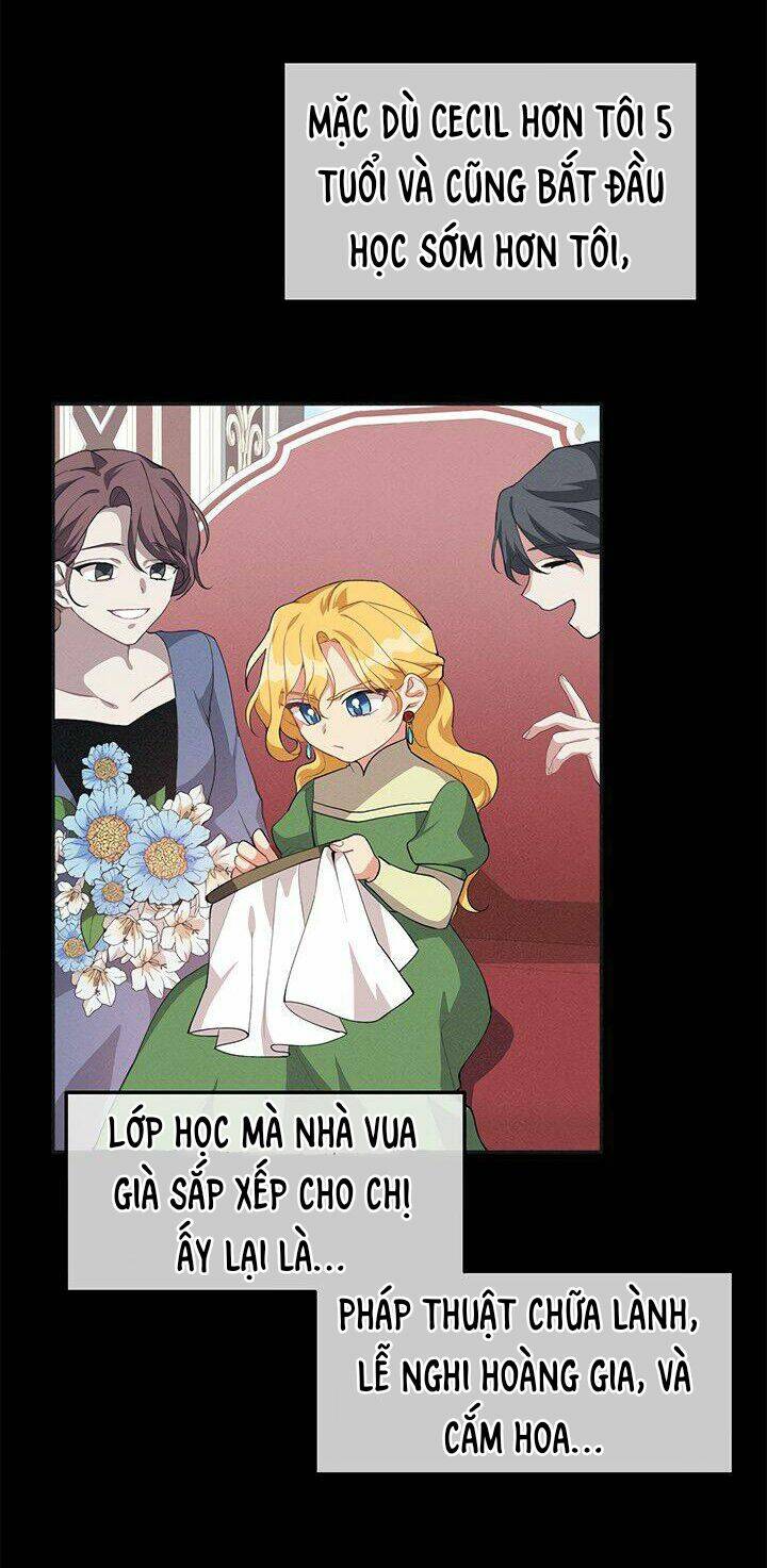 Hãy Trả Lời Em, Hoàng Tử!: Chapter 11