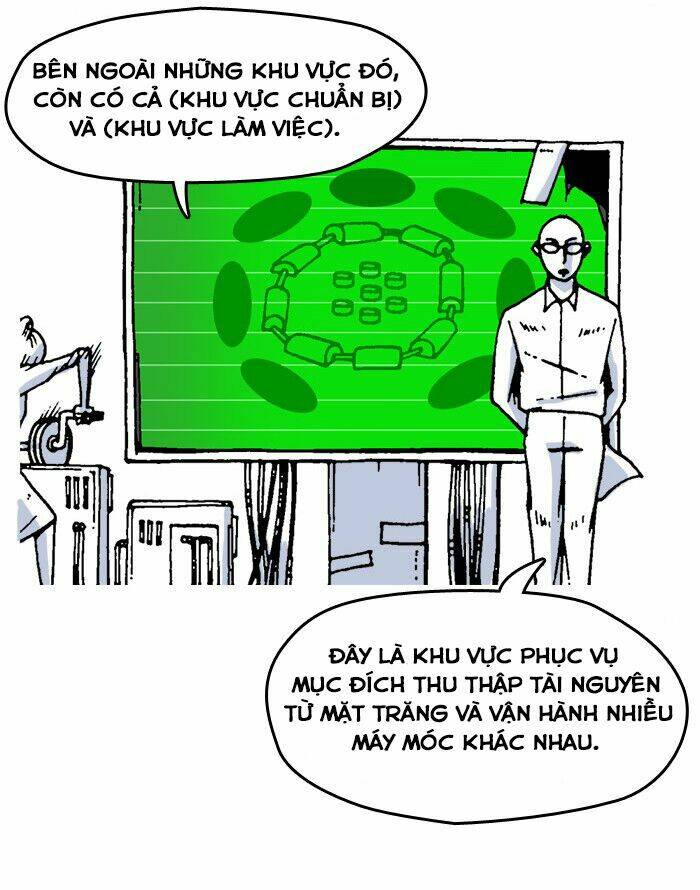 Mắc Kẹt Trên Mặt Trăng: Chapter 6