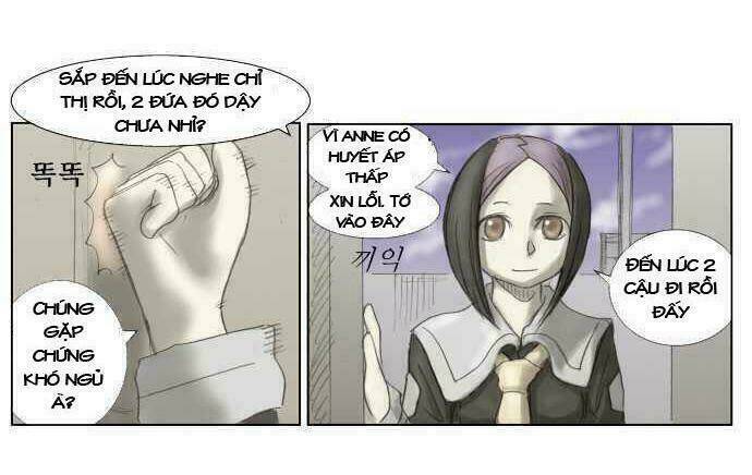 Cuộc Chiến Với Quái Vật Tại Kỷ Nguyên 430: Chapter 3