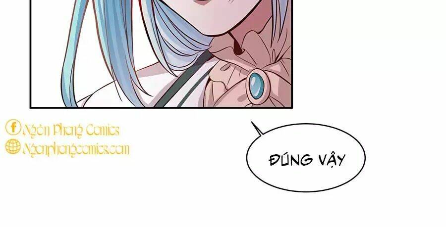 Kế Hoạch Sống Còn Của Công Chúa Nữ Phụ: Chapter 4