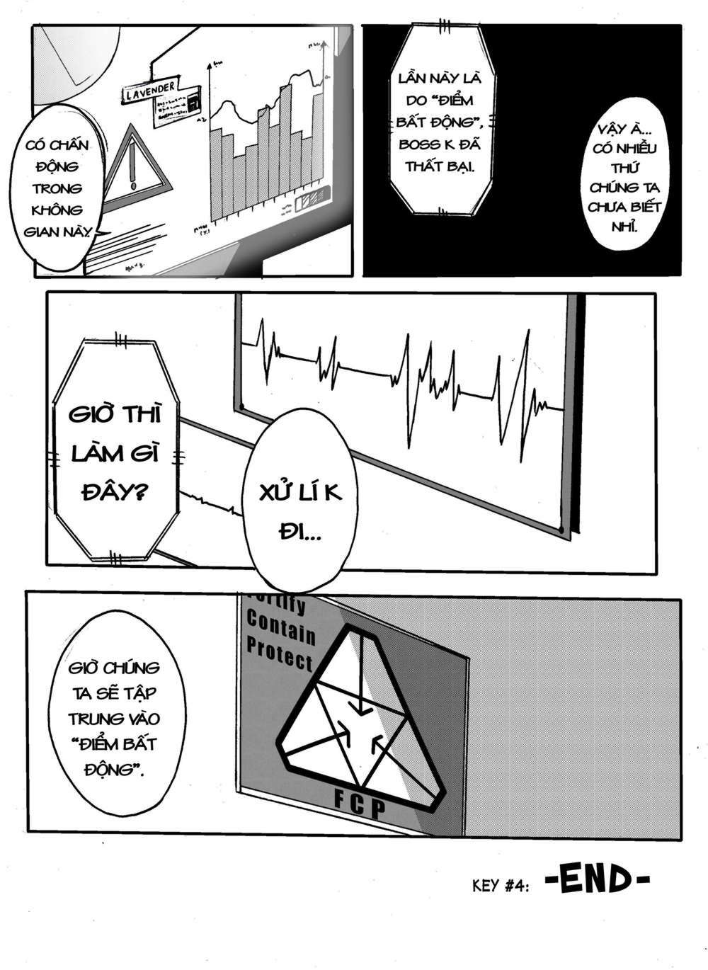 Memory locked: Chapter 4