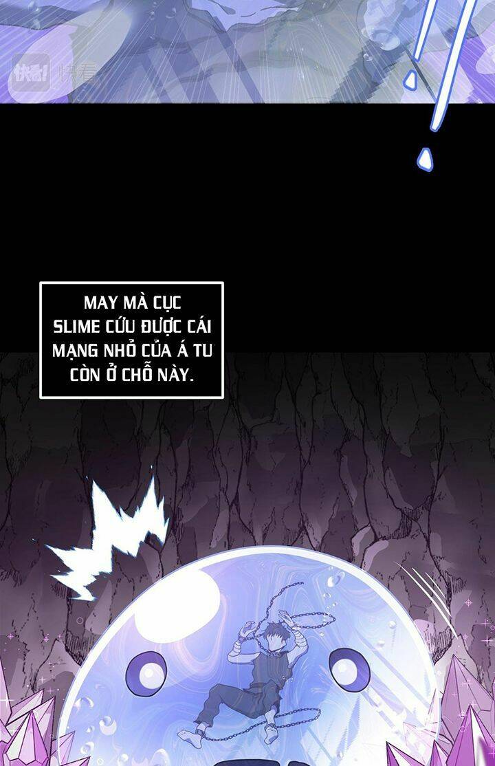 Tác Giả Sinh Tồn Ký: Chapter 5