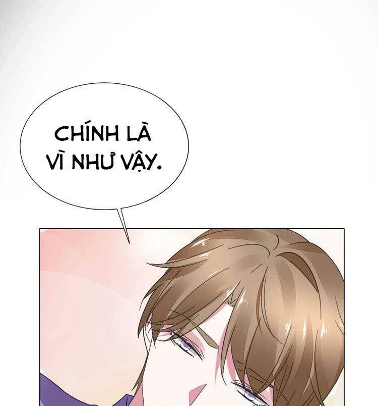 Điều Ước Sủng Ái Bất Bình Đẳng: Chapter 77.2