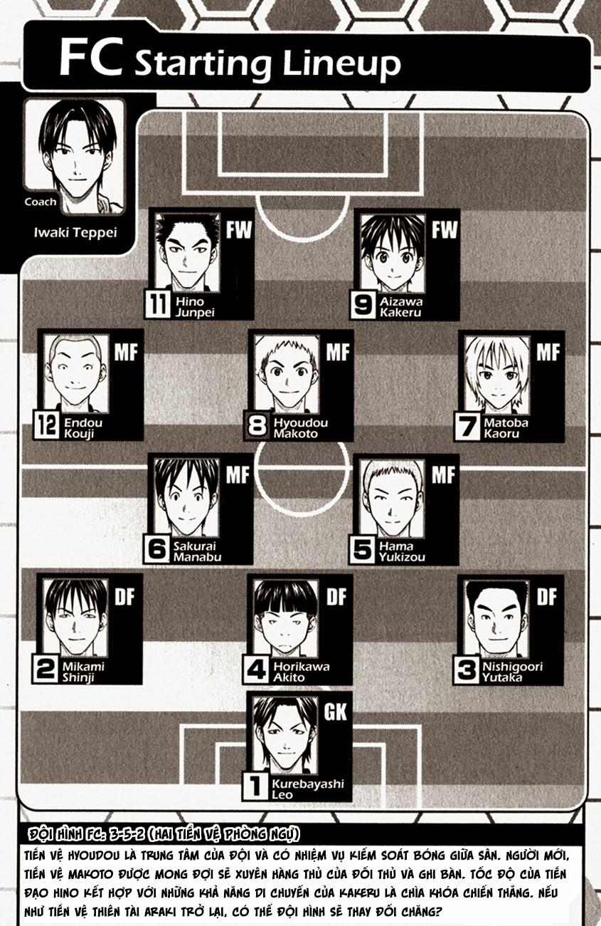 Area No Kishi: Chapter 29
