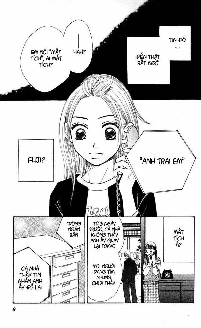 Đồng Hồ Cát: Chapter 7