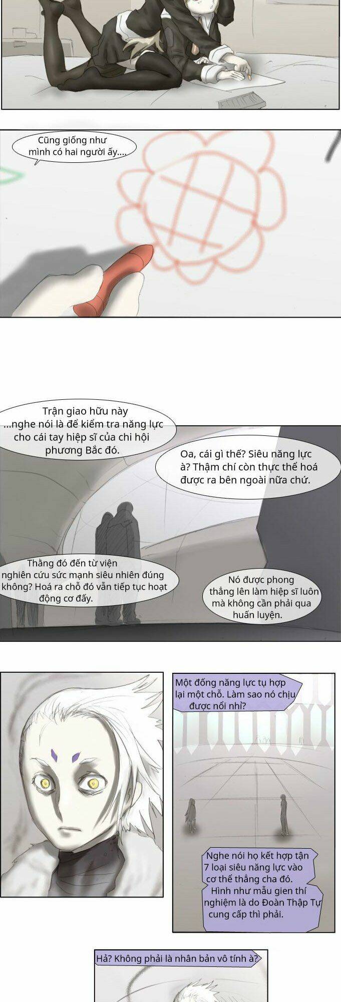 Cuộc Chiến Với Quái Vật Tại Kỷ Nguyên 430: Chapter 15