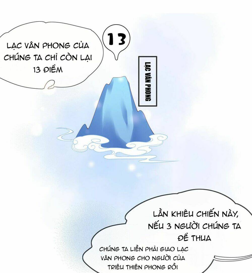 Vương Phi Tu Tiên: Đối Kháng Ma Vương: Chapter 5