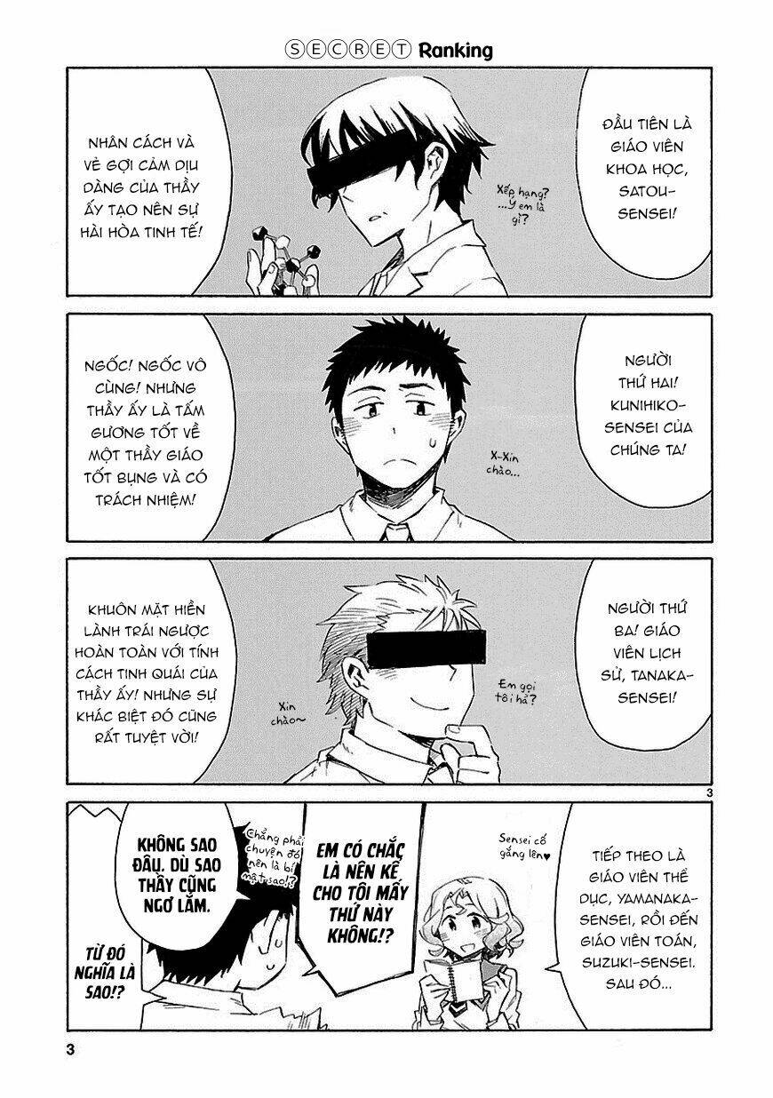 Omaera Zenin Mendokusai!: Chapter 10.5