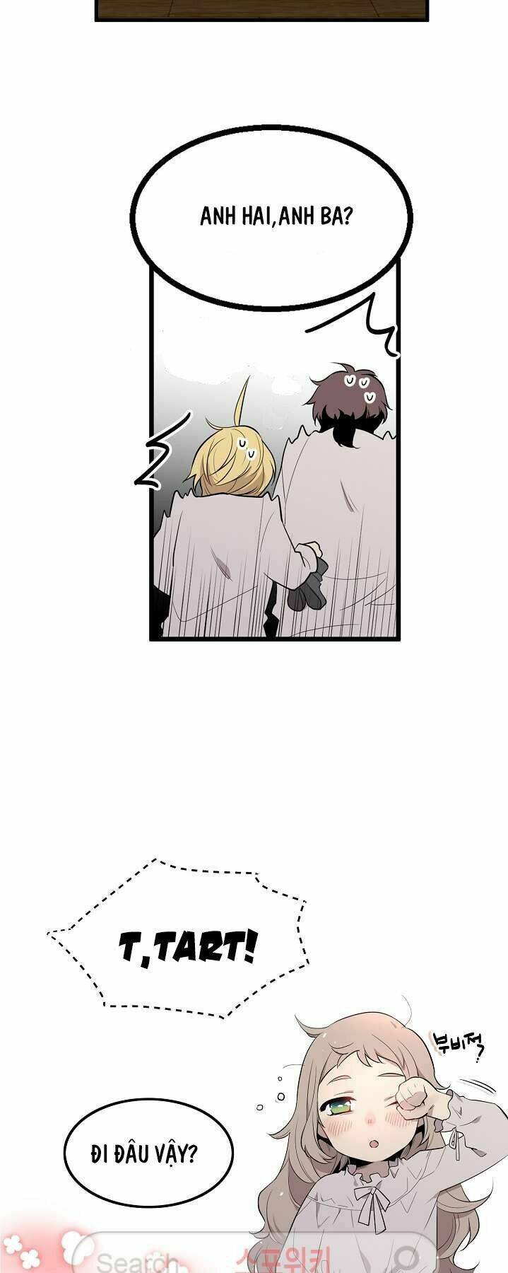 Kiểm Tra Sức Mạnh Vô Hạn: Chapter 8