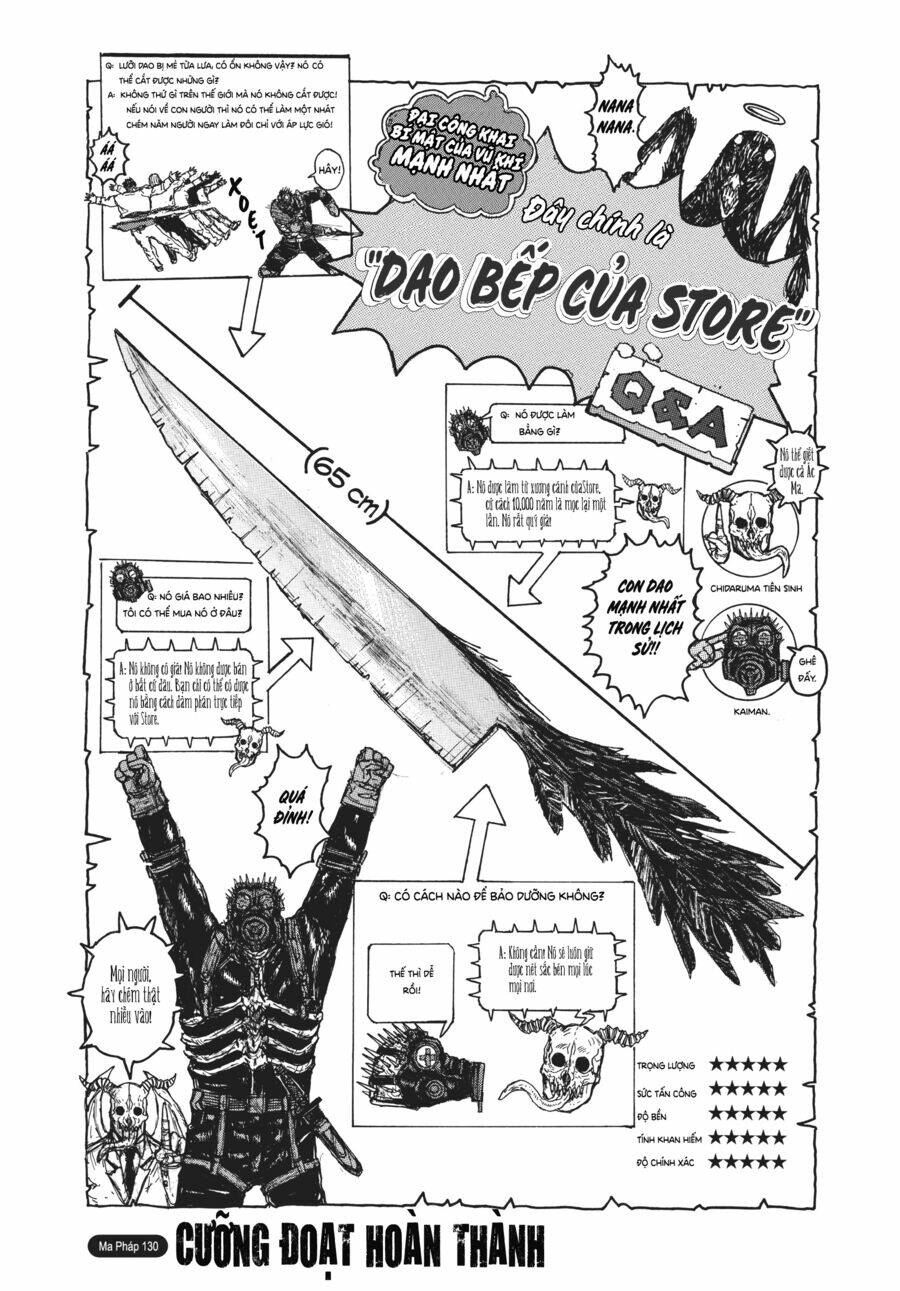 Thế Giới Ma Thuật Và Kẻ Mất Trí: Chapter 130